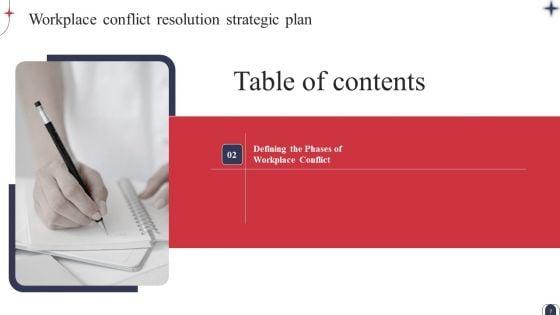 Workplace_Conflict_Resolution_Strategic_Plan_Ppt_PowerPoint_Presentation_Complete_Deck_With_Slides_Slide_7.jpg