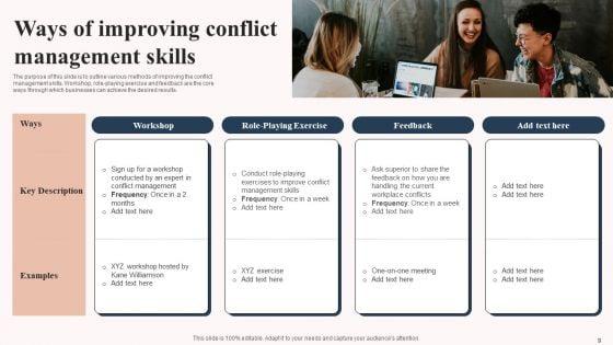 Workplace_Conflict_Resolution_Techniques_Ppt_PowerPoint_Presentation_Complete_Deck_With_Slides_Slide_9.jpg