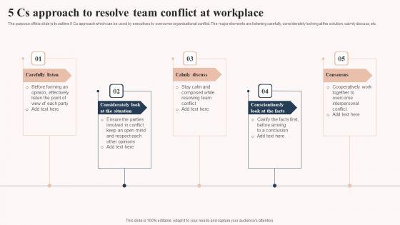 Workplace_Conflict_Resolution_Technqiues_5_Cs_Approach_To_Resolve_Infographics_PDF_Slide_1.jpg
