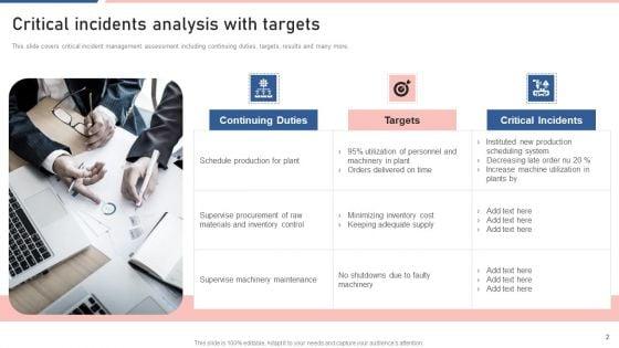 Workplace_Critical_Incidents_Ppt_PowerPoint_Presentation_Complete_Deck_With_Slides_Slide_2.jpg