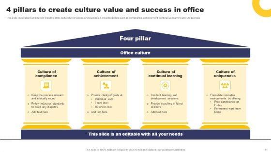 Workplace_Culture_Ppt_PowerPoint_Presentation_Complete_Deck_With_Slides_Slide_11.jpg