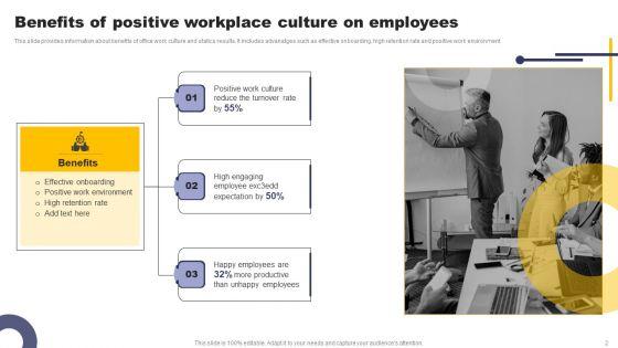 Workplace_Culture_Ppt_PowerPoint_Presentation_Complete_Deck_With_Slides_Slide_2.jpg