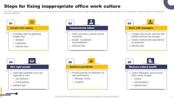 Workplace_Culture_Ppt_PowerPoint_Presentation_Complete_Deck_With_Slides_Slide_4.jpg