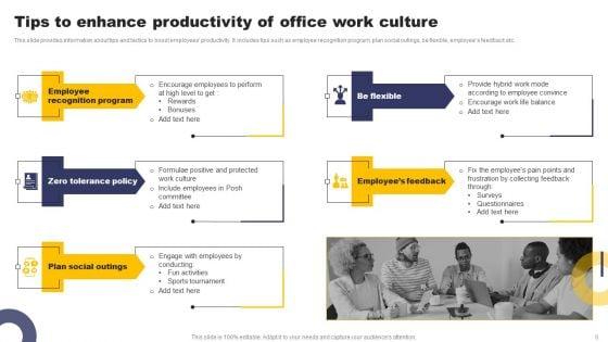 Workplace_Culture_Ppt_PowerPoint_Presentation_Complete_Deck_With_Slides_Slide_6.jpg
