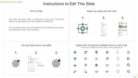 Workplace_Digitization_Methods_We_Will_Use_To_Improve_Inventory_Management_Ppt_PowerPoint_Presentation_Show_File_Formats_PDF_Slide_2.jpg