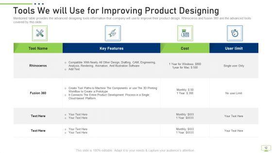 Workplace_Digitization_Ppt_PowerPoint_Presentation_Complete_Deck_With_Slides_Slide_12.jpg