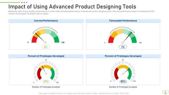 Workplace_Digitization_Ppt_PowerPoint_Presentation_Complete_Deck_With_Slides_Slide_14.jpg