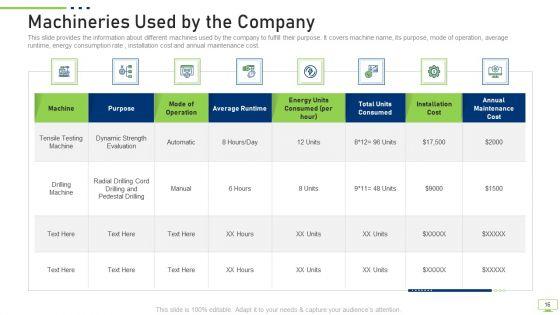 Workplace_Digitization_Ppt_PowerPoint_Presentation_Complete_Deck_With_Slides_Slide_16.jpg