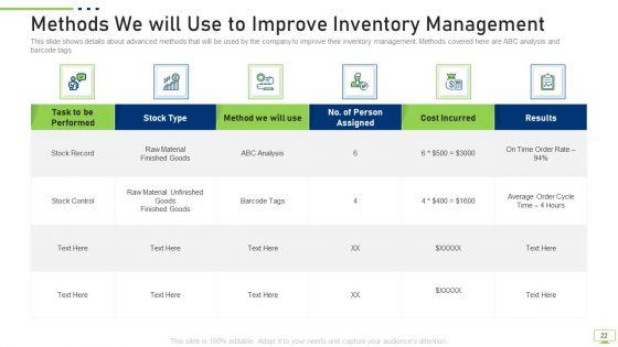 Workplace_Digitization_Ppt_PowerPoint_Presentation_Complete_Deck_With_Slides_Slide_22.jpg