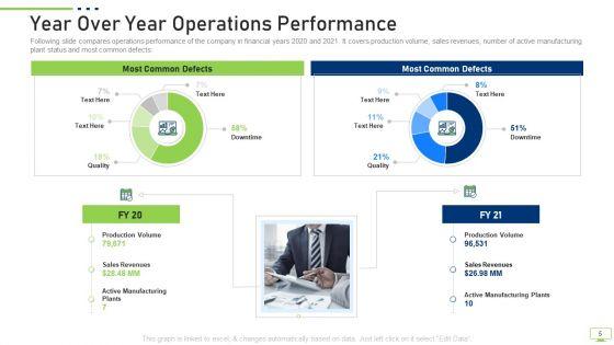 Workplace_Digitization_Ppt_PowerPoint_Presentation_Complete_Deck_With_Slides_Slide_5.jpg