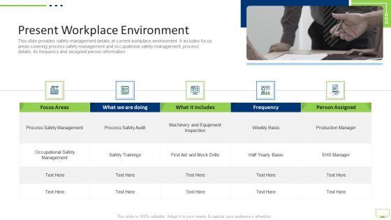 Workplace_Digitization_Present_Workplace_Environment_Ppt_PowerPoint_Presentation_Gallery_Inspiration_PDF_Slide_1.jpg