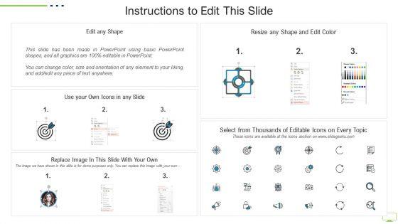 Workplace_Digitization_Present_Workplace_Environment_Ppt_PowerPoint_Presentation_Gallery_Inspiration_PDF_Slide_2.jpg