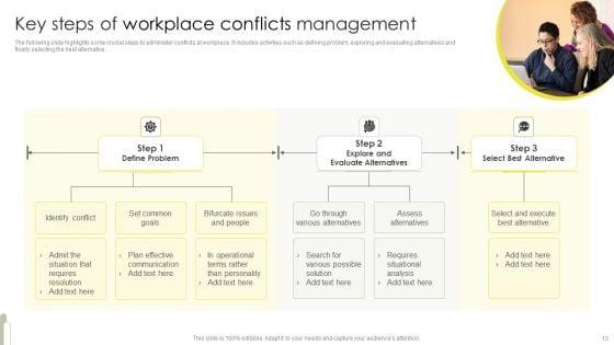Workplace_Disputes_Ppt_PowerPoint_Presentation_Complete_Deck_With_Slides_Slide_13.jpg