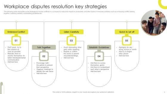 Workplace_Disputes_Ppt_PowerPoint_Presentation_Complete_Deck_With_Slides_Slide_3.jpg