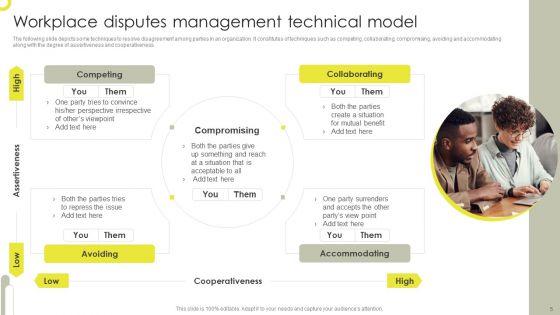 Workplace_Disputes_Ppt_PowerPoint_Presentation_Complete_Deck_With_Slides_Slide_5.jpg