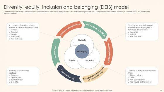 Workplace_Diversity_And_Inclusion_Promotion_Techniques_Ppt_PowerPoint_Presentation_Complete_Deck_With_Slides_Slide_11.jpg
