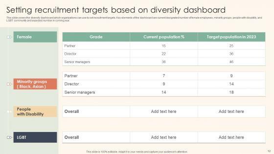 Workplace_Diversity_And_Inclusion_Promotion_Techniques_Ppt_PowerPoint_Presentation_Complete_Deck_With_Slides_Slide_12.jpg