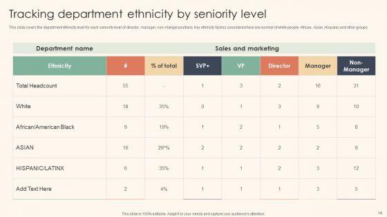 Workplace_Diversity_And_Inclusion_Promotion_Techniques_Ppt_PowerPoint_Presentation_Complete_Deck_With_Slides_Slide_14.jpg