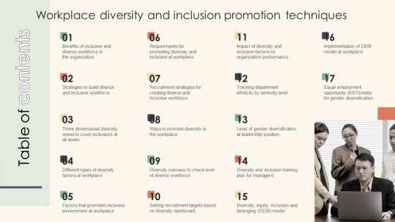 Workplace_Diversity_And_Inclusion_Promotion_Techniques_Ppt_PowerPoint_Presentation_Complete_Deck_With_Slides_Slide_2.jpg
