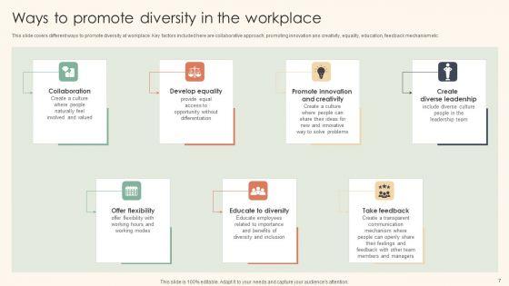Workplace_Diversity_And_Inclusion_Promotion_Techniques_Ppt_PowerPoint_Presentation_Complete_Deck_With_Slides_Slide_7.jpg