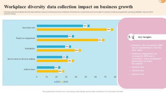 Workplace_Diversity_Data_Collection_Impact_On_Business_Growth_Slides_PDF_Slide_1.jpg
