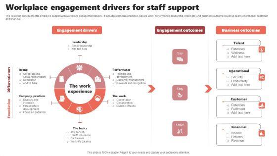 Workplace_Engagement_Drivers_For_Staff_Support_Formats_PDF_Slide_1.jpg