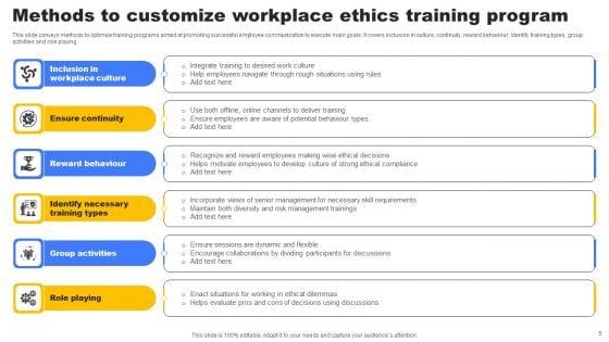 Workplace_Ethics_Ppt_PowerPoint_Presentation_Complete_Deck_With_Slides_Slide_5.jpg