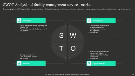 Workplace_Facility_Management_Services_Company_Ppt_PowerPoint_Presentation_Complete_With_Slides_Slide_12.jpg