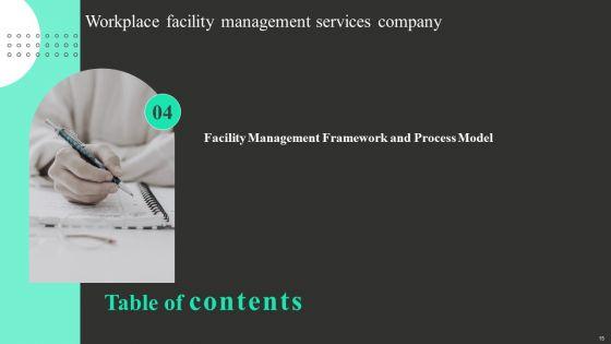 Workplace_Facility_Management_Services_Company_Ppt_PowerPoint_Presentation_Complete_With_Slides_Slide_15.jpg