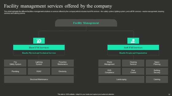 Workplace_Facility_Management_Services_Company_Ppt_PowerPoint_Presentation_Complete_With_Slides_Slide_22.jpg