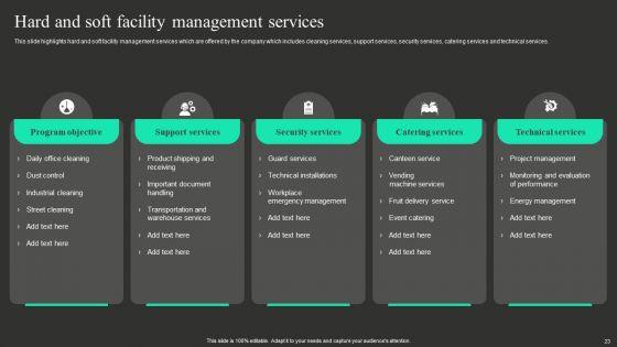 Workplace_Facility_Management_Services_Company_Ppt_PowerPoint_Presentation_Complete_With_Slides_Slide_23.jpg