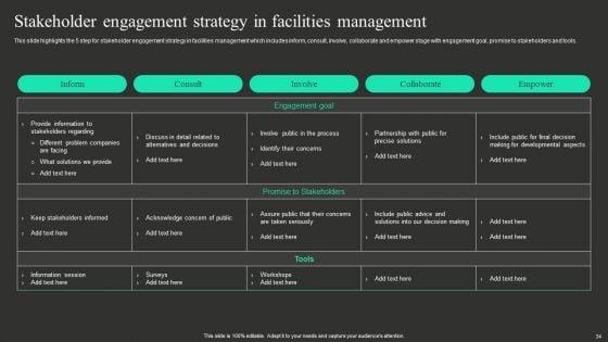 Workplace_Facility_Management_Services_Company_Ppt_PowerPoint_Presentation_Complete_With_Slides_Slide_34.jpg