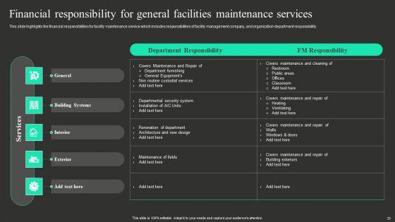 Workplace_Facility_Management_Services_Company_Ppt_PowerPoint_Presentation_Complete_With_Slides_Slide_35.jpg