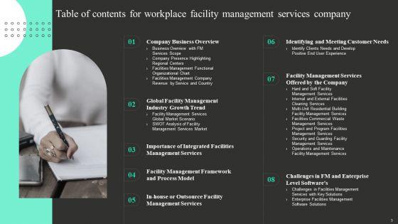 Workplace_Facility_Management_Services_Company_Ppt_PowerPoint_Presentation_Complete_With_Slides_Slide_3.jpg