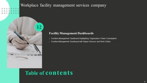 Workplace_Facility_Management_Services_Company_Ppt_PowerPoint_Presentation_Complete_With_Slides_Slide_40.jpg