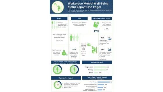 Workplace_Mental_Well_Being_Status_Report_One_Pager_PDF_Document_PPT_Template_Slide_1.jpg