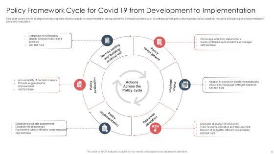 Workplace_Policy_Deployment_Approach_Ppt_PowerPoint_Presentation_Complete_Deck_With_Slides_Slide_6.jpg