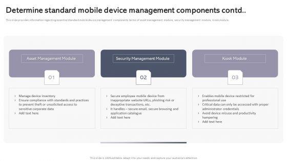 Workplace_Portable_Device_Monitoring_And_Administration_Determine_Standard_Mobile_Device_Management_Components_Contd_Mockup_PDF_Slide_1.jpg