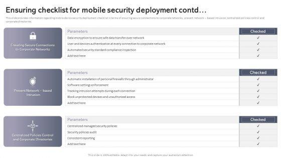 Workplace_Portable_Device_Monitoring_And_Administration_Ensuring_Checklist_For_Mobile_Security_Deployment_Pictures_PDF_Slide_2.jpg