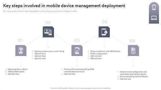 Workplace_Portable_Device_Monitoring_And_Administration_Key_Steps_Involved_In_Mobile_Device_Management_Deployment_Portrait_PDF_Slide_1.jpg