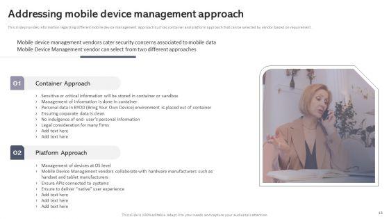Workplace_Portable_Device_Monitoring_And_Administration_Ppt_PowerPoint_Presentation_Complete_Deck_With_Slides_Slide_13.jpg