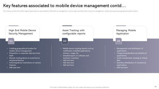 Workplace_Portable_Device_Monitoring_And_Administration_Ppt_PowerPoint_Presentation_Complete_Deck_With_Slides_Slide_26.jpg
