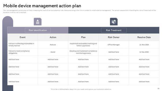Workplace_Portable_Device_Monitoring_And_Administration_Ppt_PowerPoint_Presentation_Complete_Deck_With_Slides_Slide_33.jpg