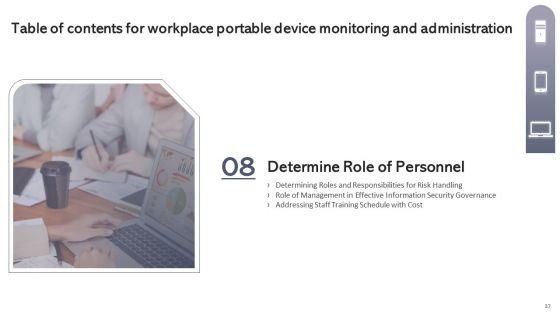 Workplace_Portable_Device_Monitoring_And_Administration_Ppt_PowerPoint_Presentation_Complete_Deck_With_Slides_Slide_37.jpg