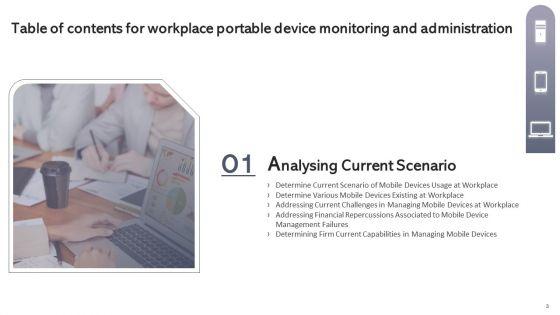 Workplace_Portable_Device_Monitoring_And_Administration_Ppt_PowerPoint_Presentation_Complete_Deck_With_Slides_Slide_3.jpg