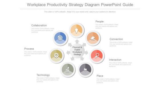 Workplace_Productivity_Strategy_Diagram_Powerpoint_Guide_1.jpg