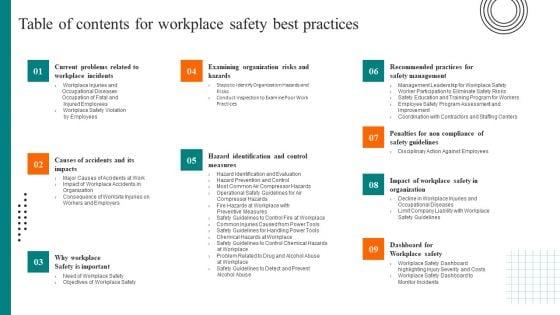 Workplace_Safety_Best_Practices_Ppt_PowerPoint_Presentation_Complete_Deck_With_Slides_Slide_3.jpg