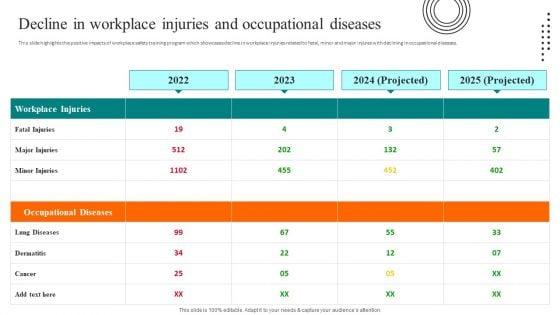Workplace_Safety_Best_Practices_Ppt_PowerPoint_Presentation_Complete_Deck_With_Slides_Slide_40.jpg