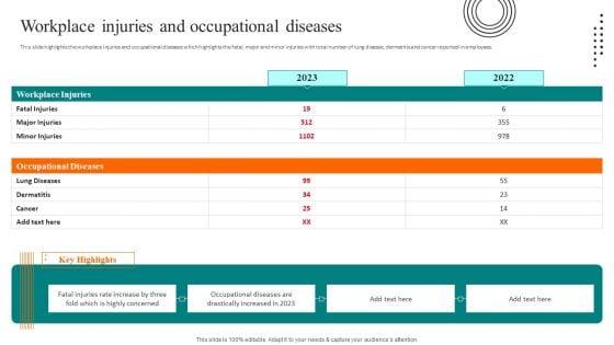 Workplace_Safety_Best_Practices_Ppt_PowerPoint_Presentation_Complete_Deck_With_Slides_Slide_5.jpg