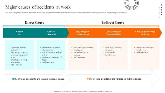 Workplace_Safety_Best_Practices_Ppt_PowerPoint_Presentation_Complete_Deck_With_Slides_Slide_9.jpg